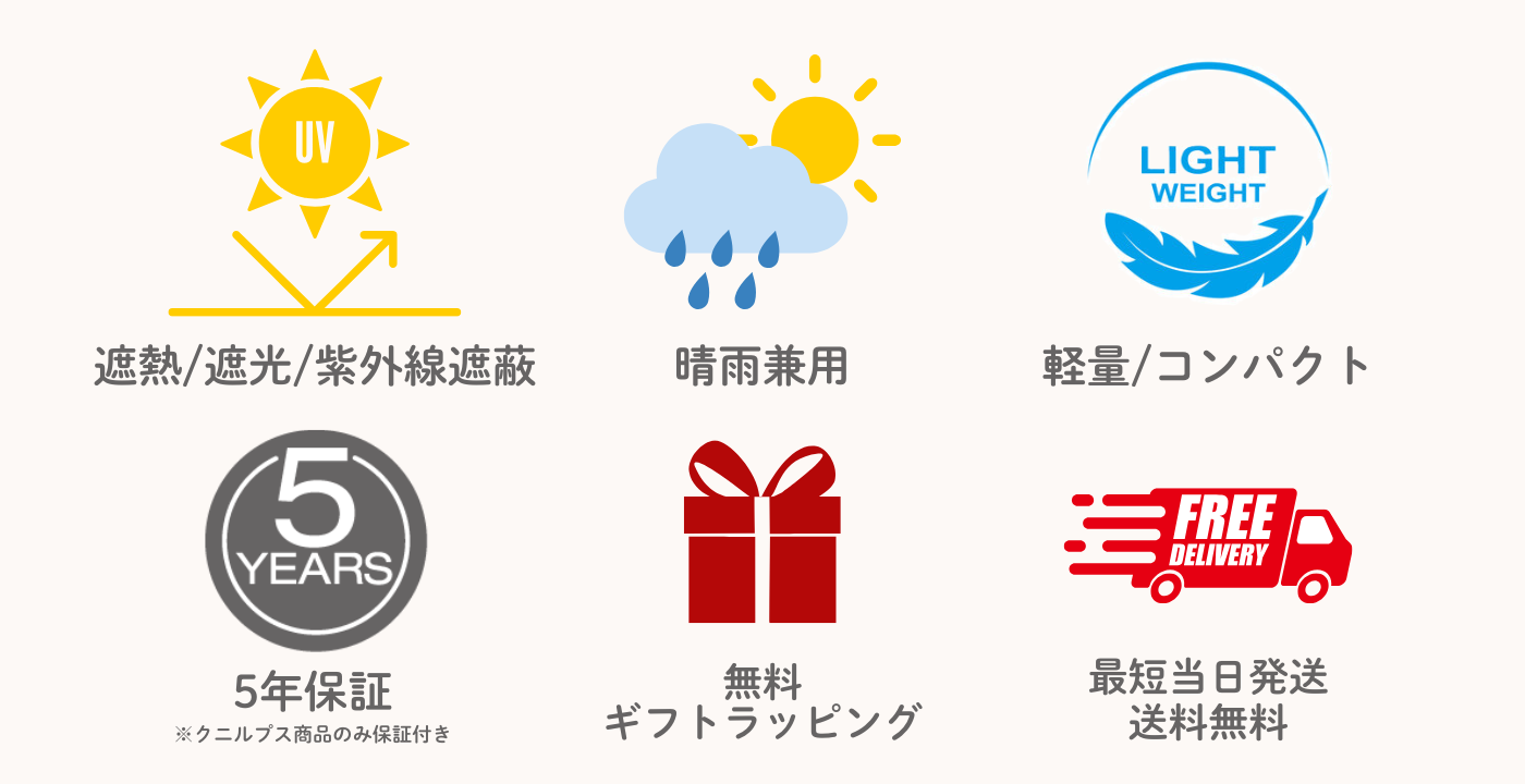 日傘の選び方