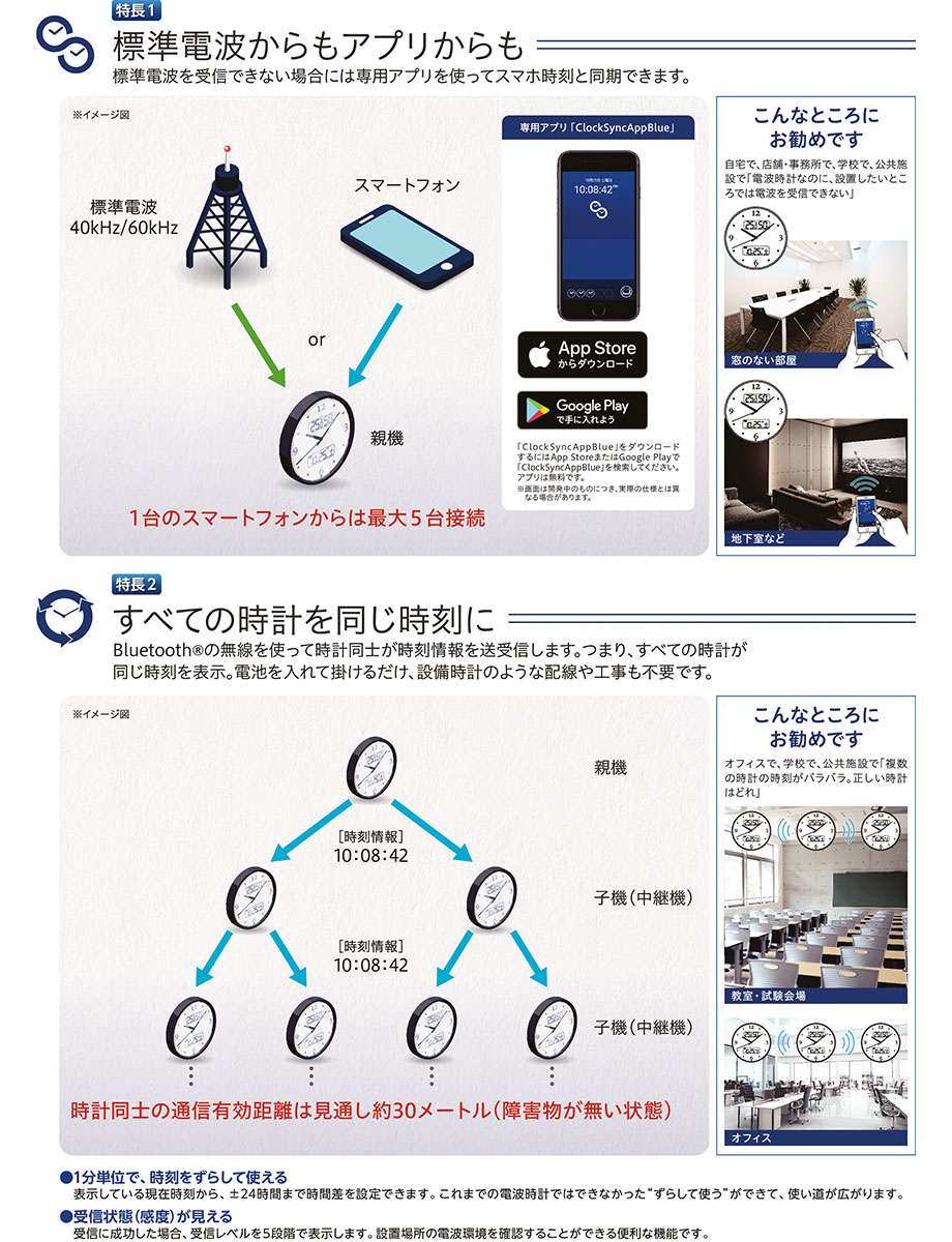 セイコー Seiko 掛け時計 Zs252b ハイブリッド電波時計 ネクスタイム スマホで同期 カレンダー 温度計 湿度計 物語のある雑貨店 Nuts セイコー Seiko 掛け時計 Zs252b ハイブリッド電波時計 ネクスタイム スマホで同期 カレンダー 温度計 湿度計 物語のある雑貨店 Nuts