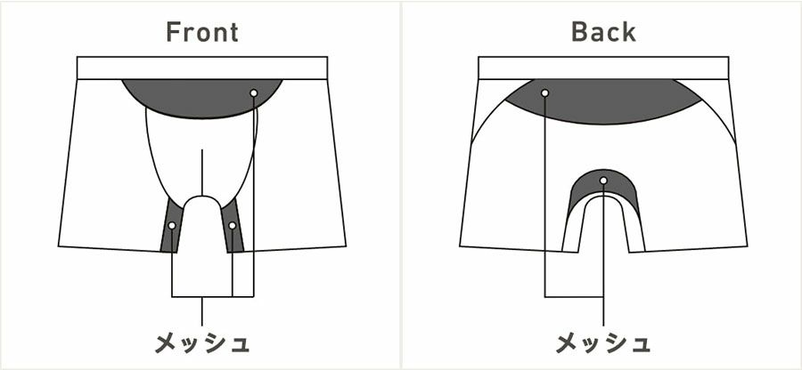 ナリフリ narifuri 自転車用下着 WACOAL MEN ボクサーパンツ NFWA-02 ブラック