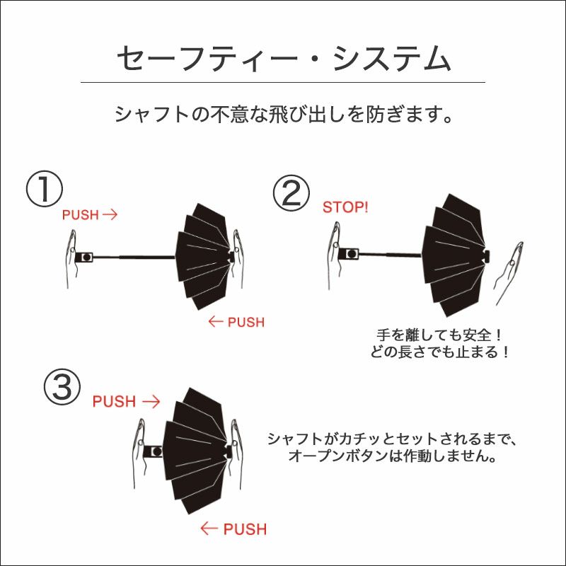 日傘　完全遮光　折りたたみ　クニルプス