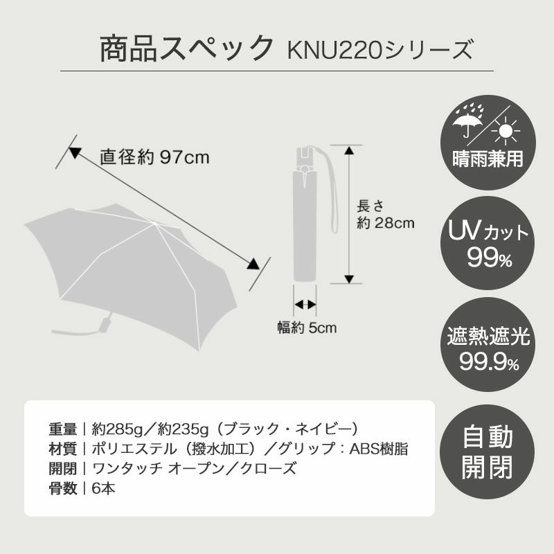 日傘　完全遮光　折りたたみ　クニルプス