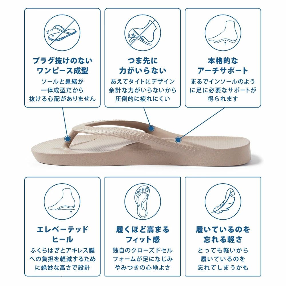 ARCHIES アーチーズ ビーチサンダル リカバリーサンダル