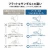 ARCHIES アーチーズ ビーチサンダル リカバリーサンダル