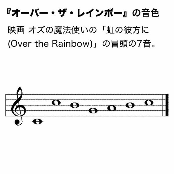 ウィンドチャイム 『オーバーザレインボーの音色』 ウッドストックチャイムス WPI047
