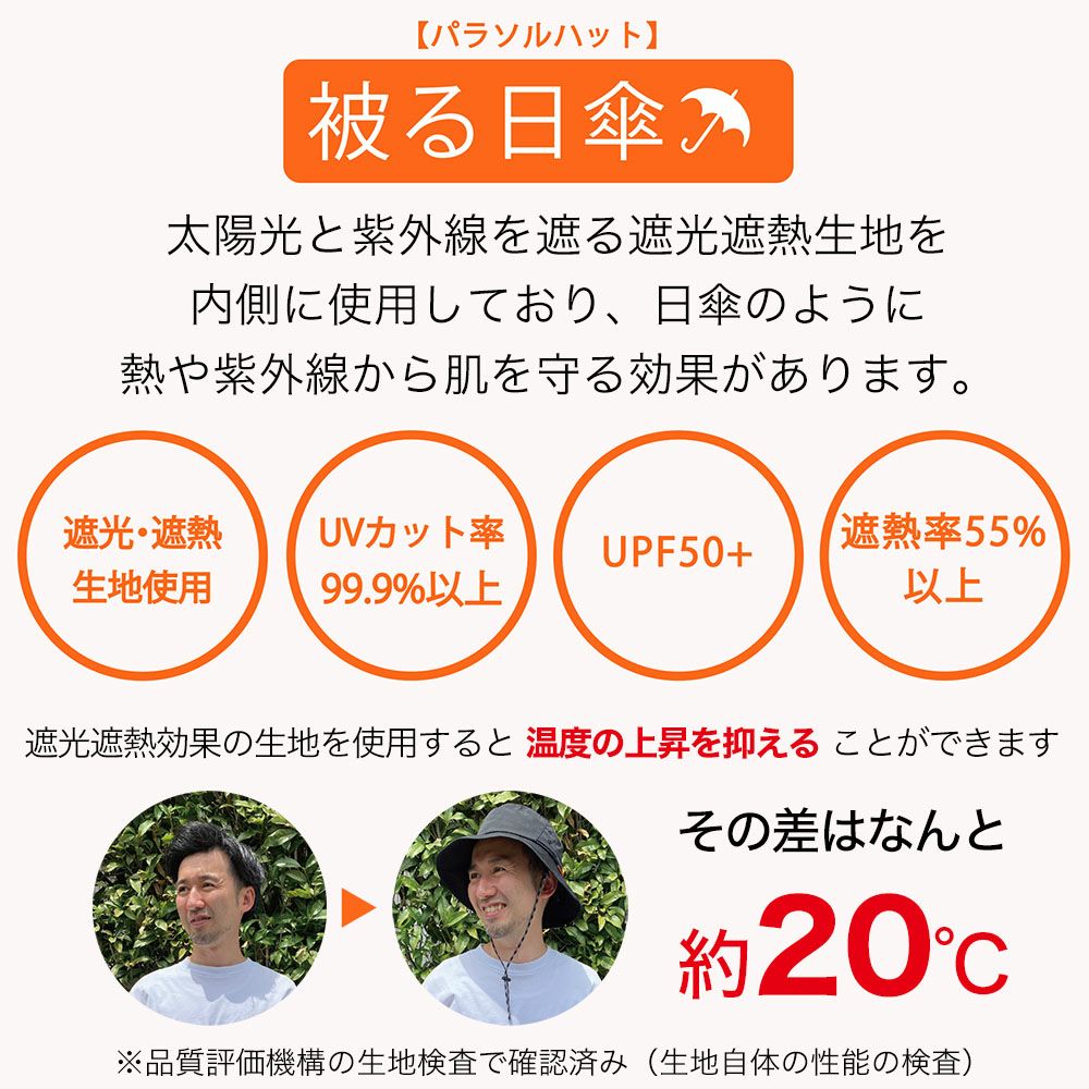パラソルハット 帽子 被る日傘 フリーサイズ 56-58.5cm 遮光 遮熱 UVカット UPF50+ 撥水 通気性 ハット TESTIFY Parasol Hat