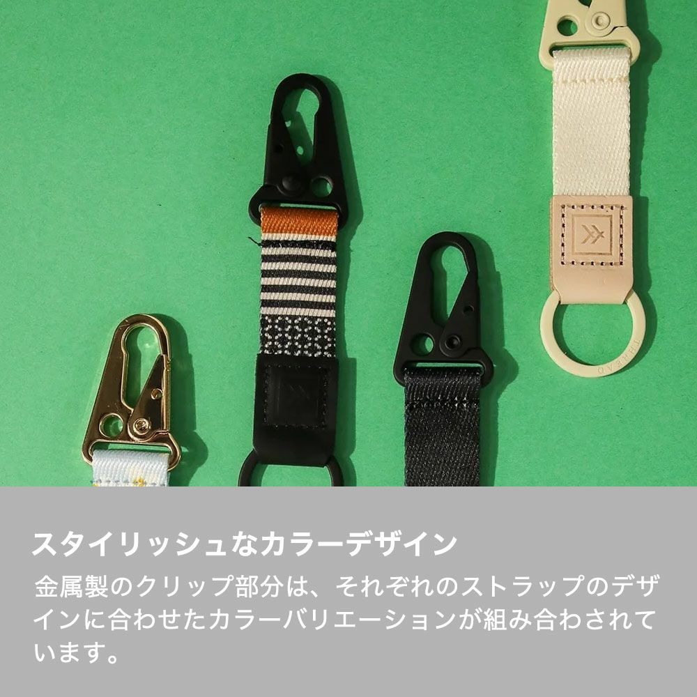 カスタムキーチェーン　スレッド THREAD